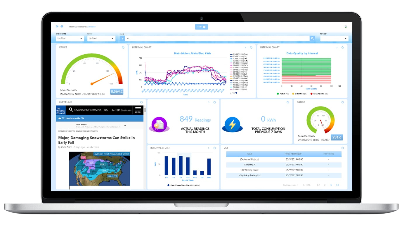 HydroSpin monitoring dashboard
